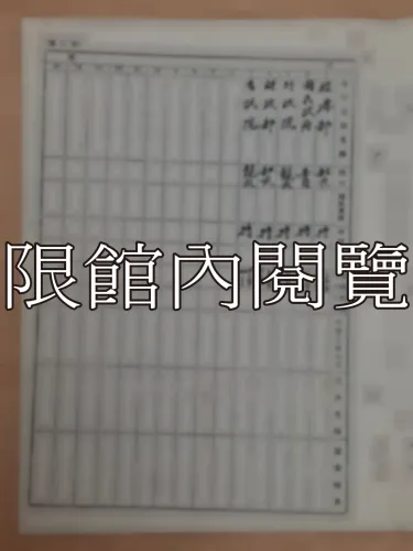 G-277 公務人員履歷表